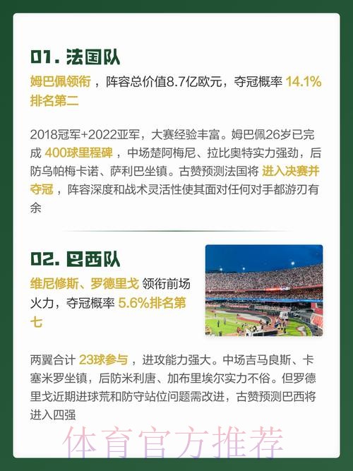 2026世界杯预测稳定入口地址 2026世界杯预测稳定入口地址